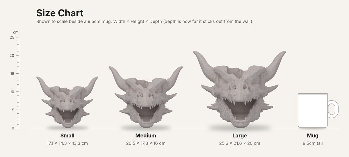 Dragon skull wall planter size chart: Small 17.1 x 14.3 x 13.3 cm, Medium 20.5 x 17.3 x 16 cm, Large 25.6 x 21.6 x 20 cm