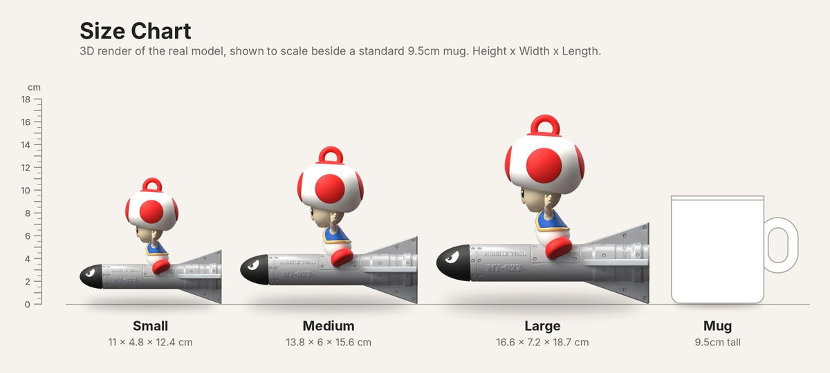 Mario Missile Toad size chart, Small to Large next to a mug